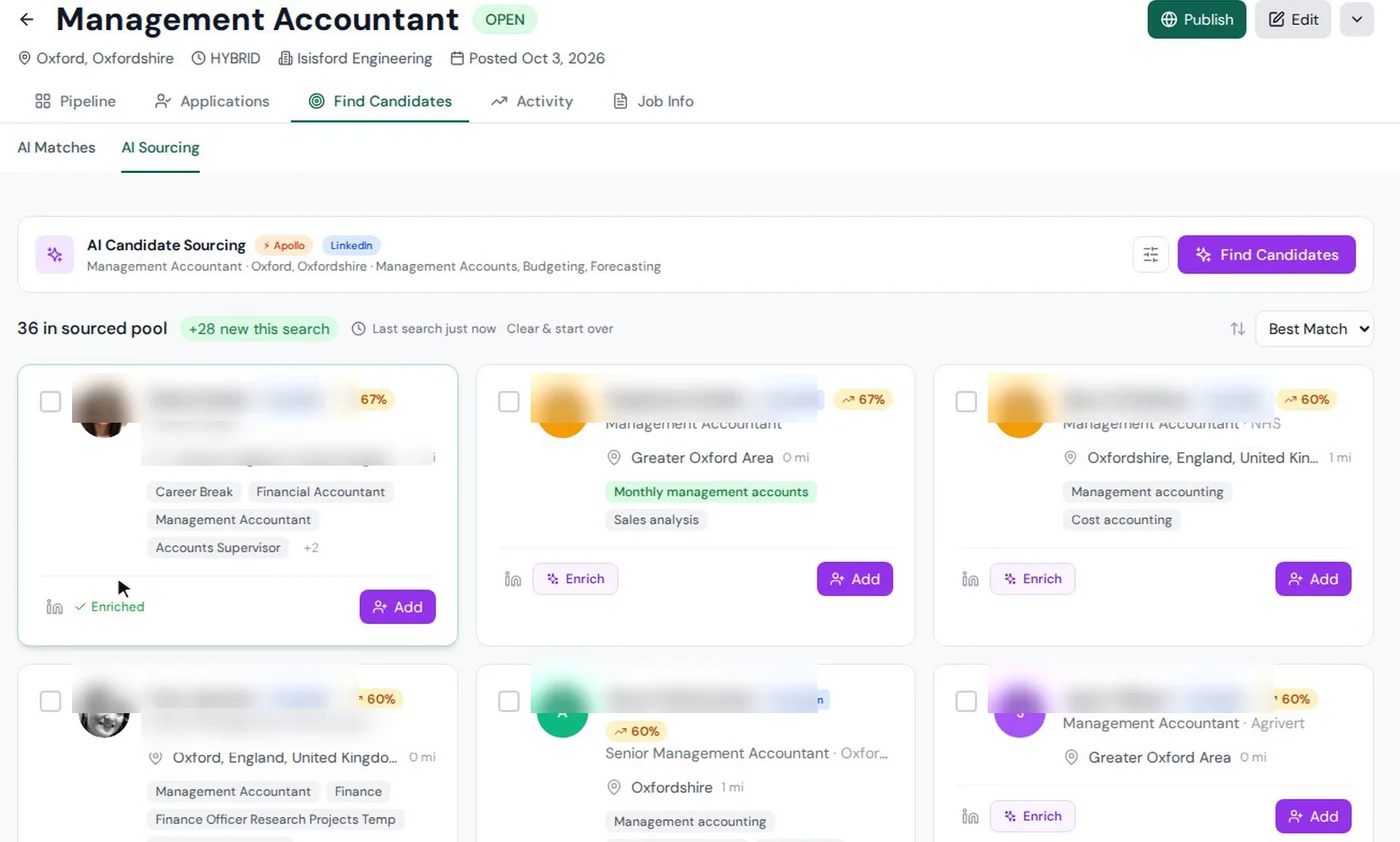 ATSpro AI Sourcing results for a management accountant job, with match scores, Enrich and Add buttons (names blurred)